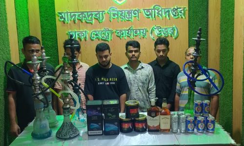 আটককৃতদের বিরুদ্ধে মাদকদ্রব্য নিয়ন্ত্রণ আইন, ২০১৮ মোতাবেক মামলা দায়ের করা হয়েছে