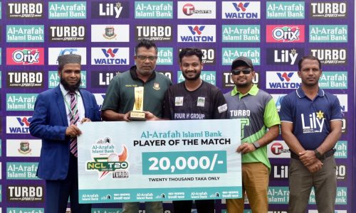 বুধবার বরিশাল বিভাগকে ৮ উইকেটে হারিয়ে টানা তৃতীয় জয় তুলে নিয়েছে চট্টগ্রাম বিভাগ