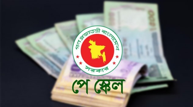 ছবি : সংগৃহীত