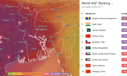 ছবি : সংগৃহীত